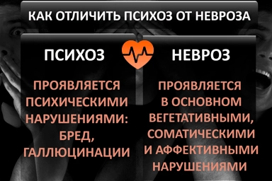 Лечение психоза в Красном-на-Волге